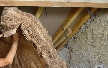 Hawnby pitched roof insulation costs